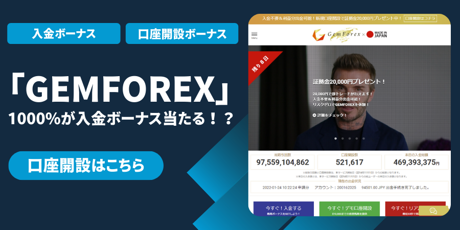GEMFOREX|口座開設ボーナス2万円